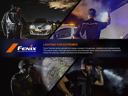 Fenix pack - PD36R PRO KIT - PD36R PRO 2800 lumens + MINI LITE 150 lumens