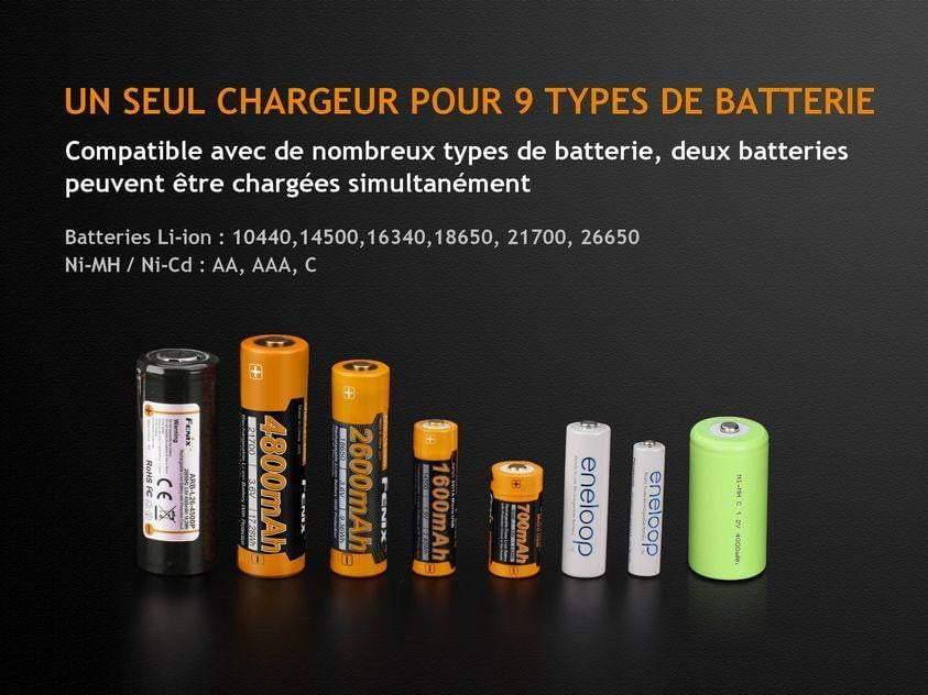 SONY Kit Chargeur + 4 Piles AA Rechargeables - 2500mAh - Obsolète