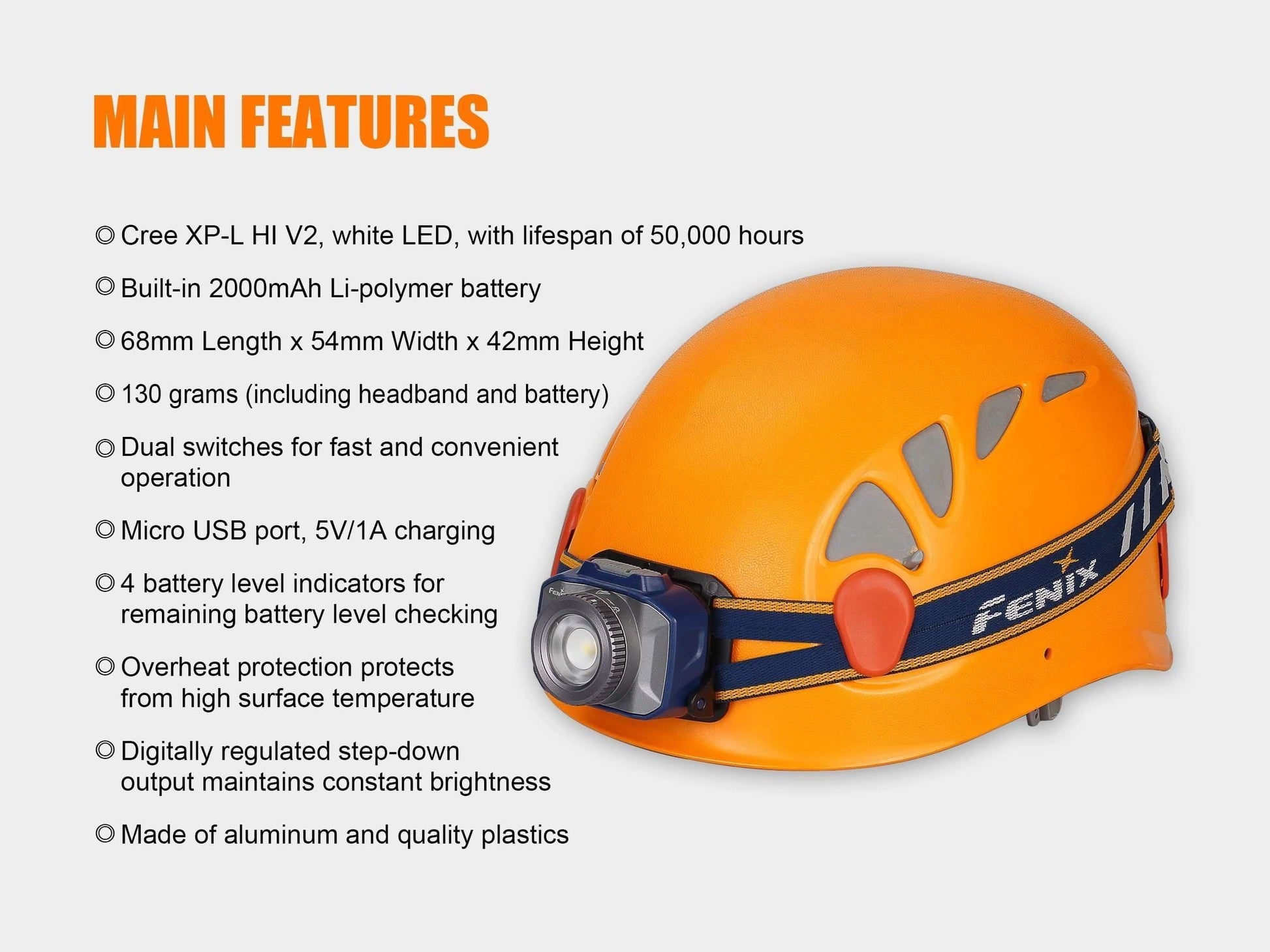 Lampe frontale LED rechargeable 200lm avec capteur ultra légère Schwabe -  Reservoir TP